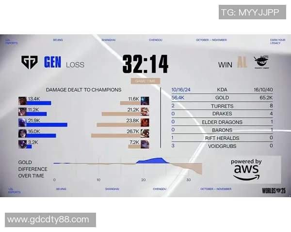 深入分析TES战队S15赛季的包夹策略与战术运用 深入分析TES战队S15赛季的包夹策略与战术运用