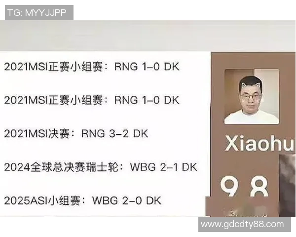 RNG在S15电竞总决赛国际邀请赛中以78分稳居积分榜首位 RNG在S15电竞总决赛国际邀请赛中以78分稳居积分榜首位