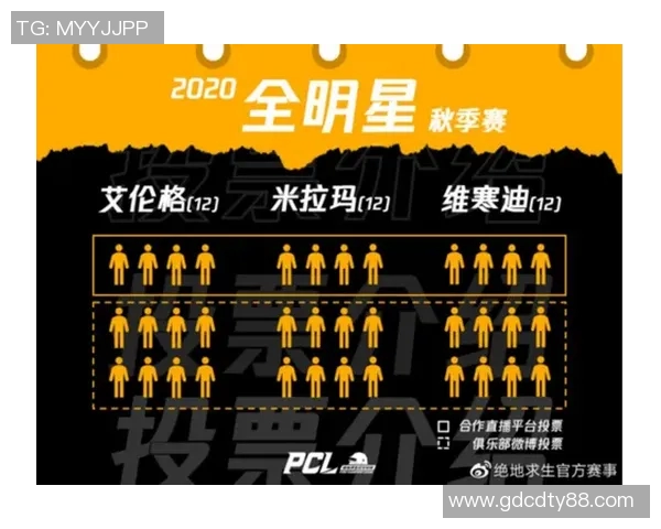 电竞全明星赛点评WE团队配合表现分析与战术解读 电竞全明星赛点评WE团队配合表现分析与战术解读