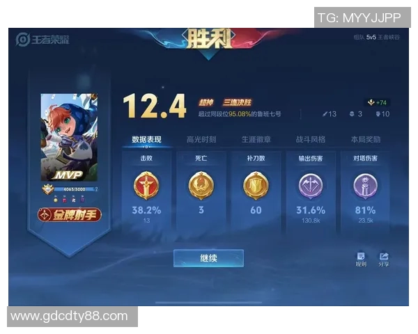 王者荣耀灵活性排行榜V5表现出色荣获第三名引发玩家热议实时数据