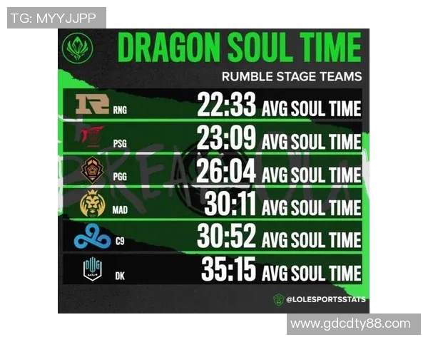 esports数据国际邀请赛特别报道V5战队的辉煌崛起与突破之路全景回顾 esports数据国际邀请赛特别报道V5战队的辉煌崛起与突破之路全景回顾