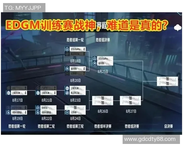 esports最新数据LNG战队在王者荣耀电竞比分中节奏排名创新高引发热议