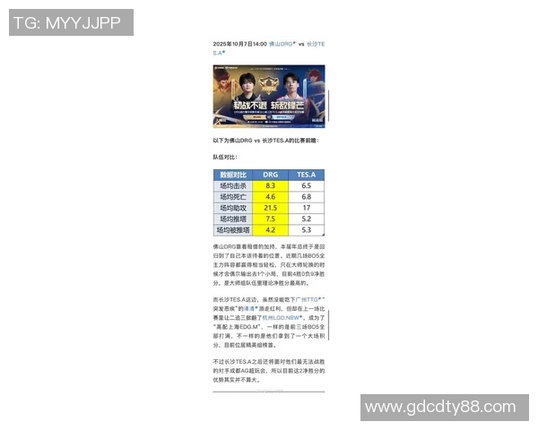 esports数据最新DOTA2力量排行榜揭晓TES战队强势领跑前十名选手一览 esports数据最新DOTA2力量排行榜揭晓TES战队强势领跑前十名选手一览