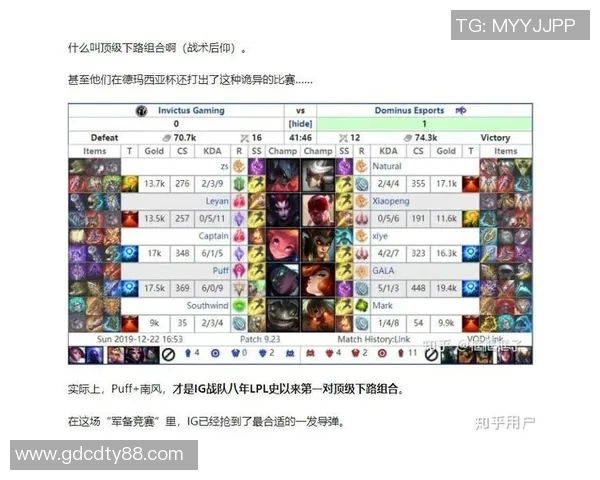 esports数据英雄联盟赛事经验分析IG战队排名第七引发热议 esports数据英雄联盟赛事经验分析IG战队排名第七引发热议