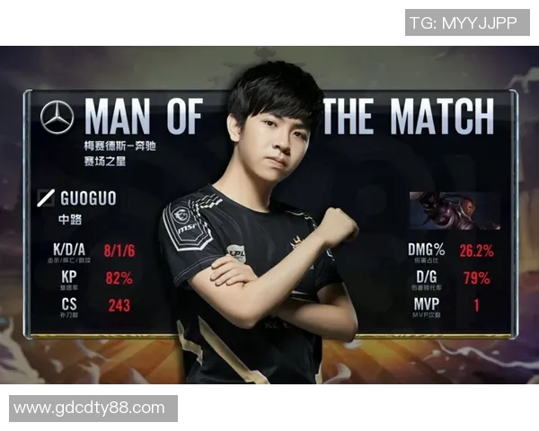 电竞新闻S15LOL赛后分析EDG与TES团队协作表现及关键决策解析 电竞新闻S15LOL赛后分析EDG与TES团队协作表现及关键决策解析