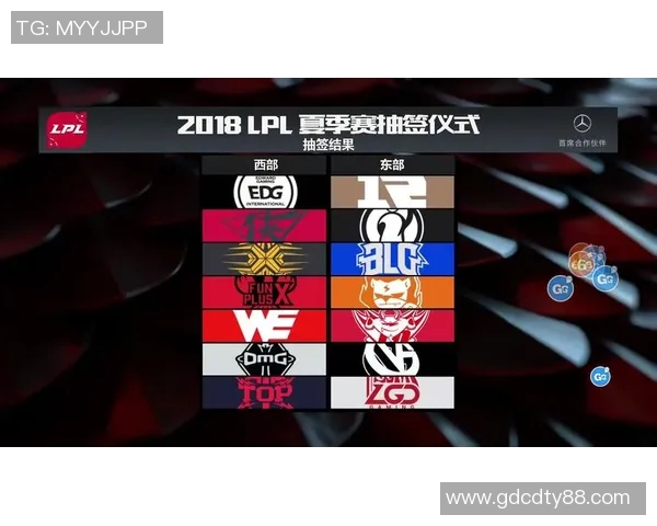 FPX在世界大师赛积分榜上以88分稳居第一展现强劲实力实时新闻 FPX在世界大师赛积分榜上以88分稳居第一展现强劲实力实时新闻